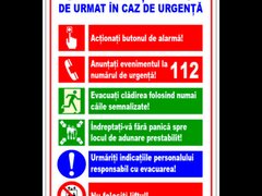 Panou pentru instructiuni de urmat in caz de urgenta